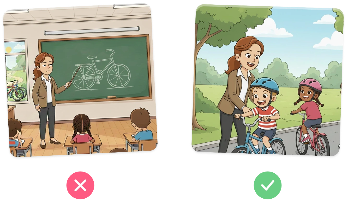 Learning by doing illustration